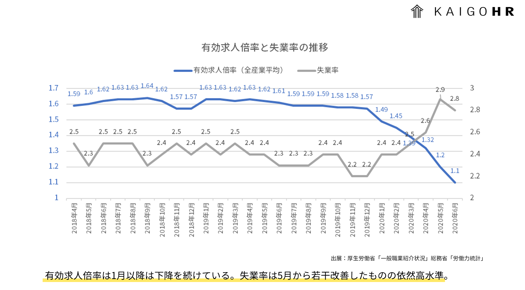 hr-data2006-02.PNG