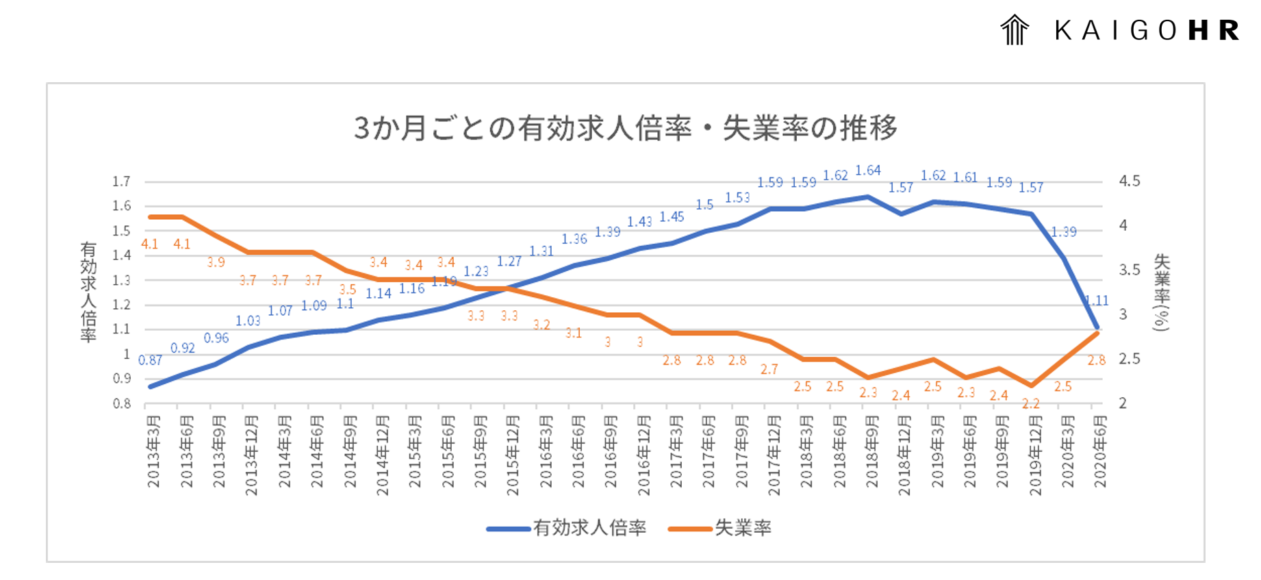 hr-data2006-03.PNG