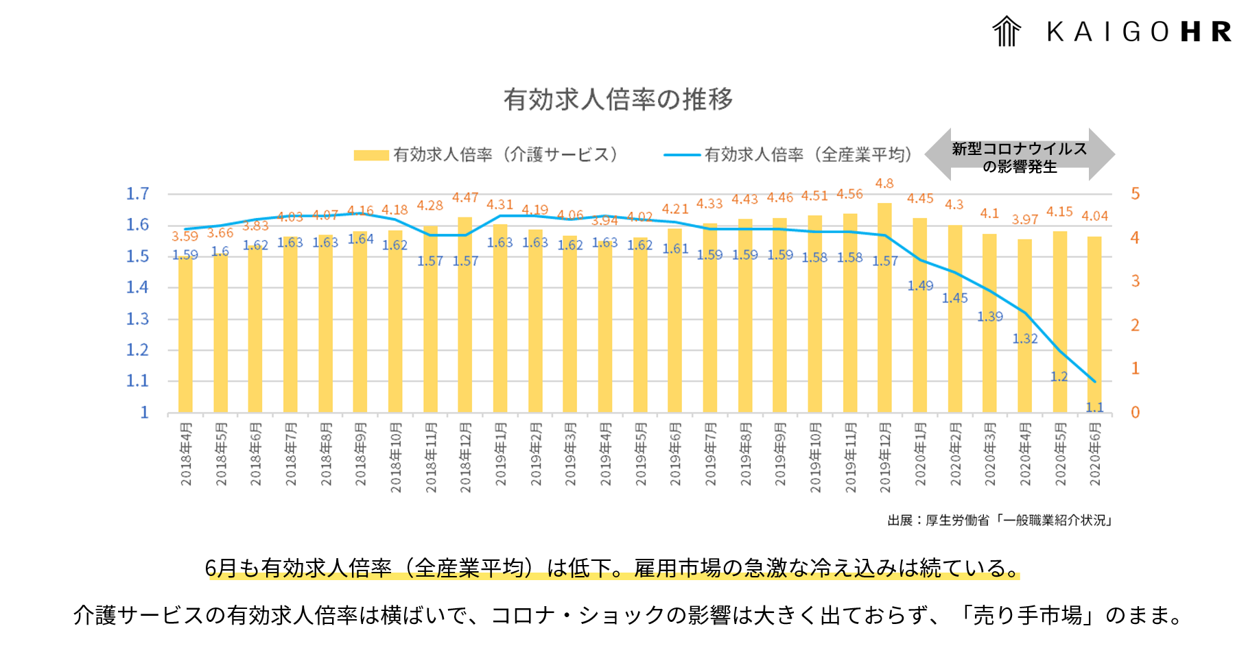 hr-data2006-04.PNG