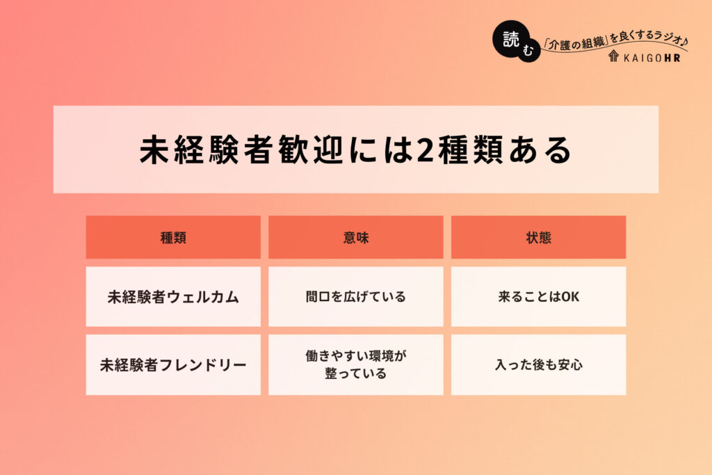 未経験者_種類